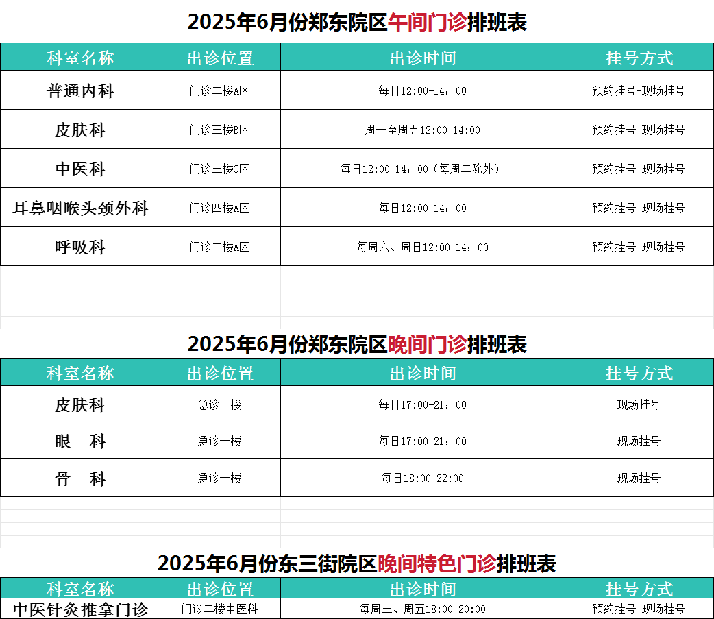 午間晚間門診.png