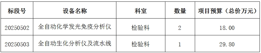 微信截圖_20250630145211.png