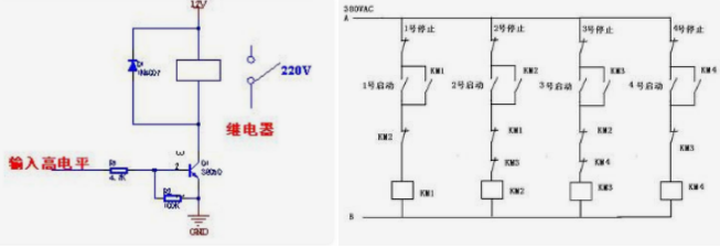 了解功率繼電器的作用及原理，讓你知識(shí)上升一個(gè)level！