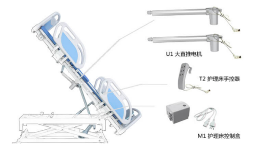 關(guān)愛老人，歐姆龍微動開關(guān)助力多功能電動護理床